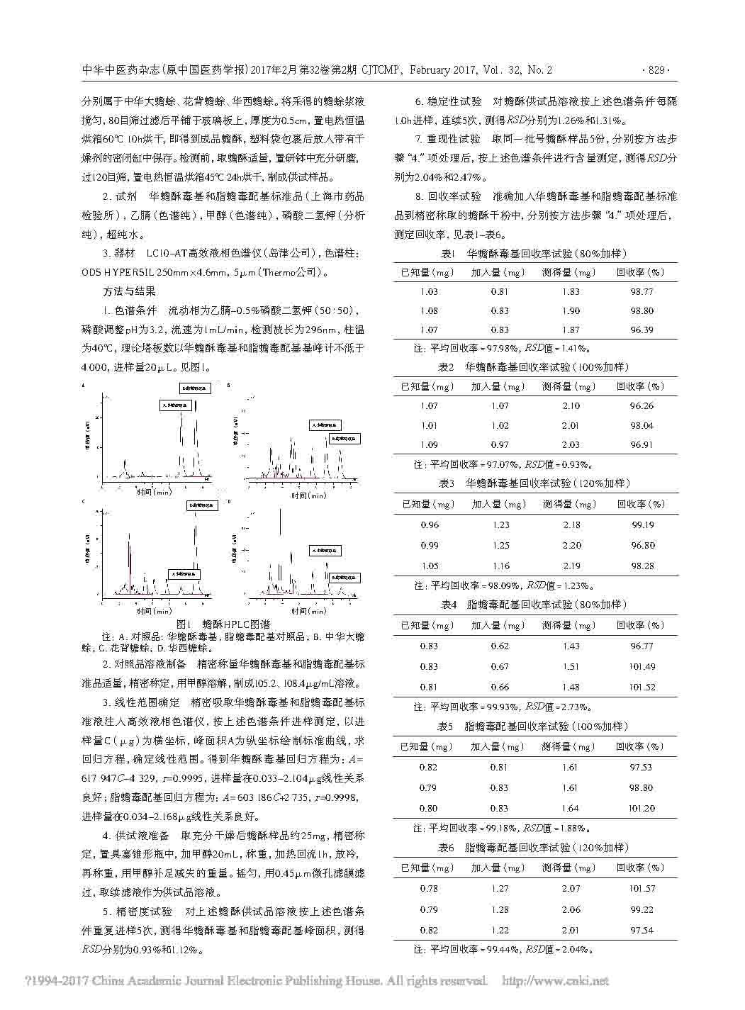 不同產(chǎn)地及蟾酥品種來(lái)源蟾酥華蟾酥毒基和脂蟾毒配給測(cè)定與比較2.jpg