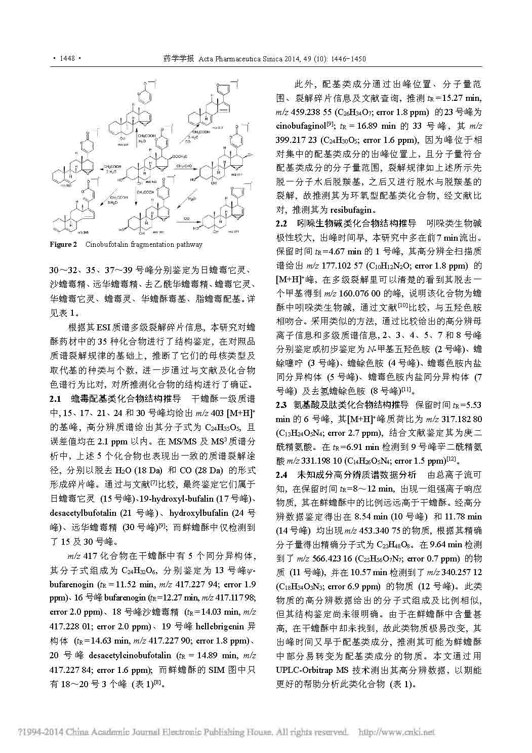 應用UPLC_ 0rbi trap質(zhì)譜分析鮮蟾酥與干蟾酥化學成分差異3.jpg